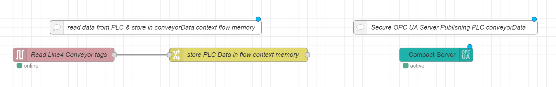 flow-with-compact-server.png